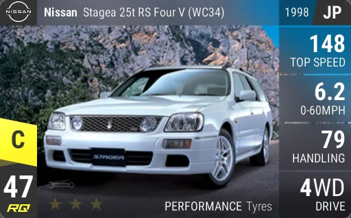 Nissan Stagea 25t RS Four V (WC34)