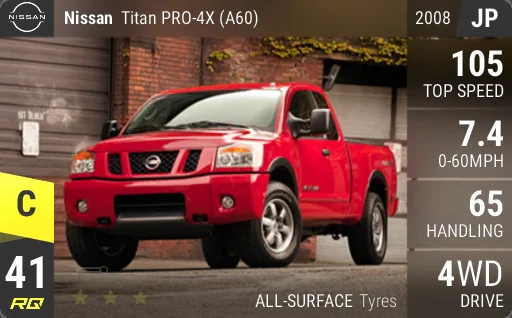 Nissan Titan PRO-4X (A60)
