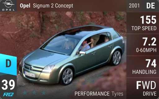 Vauxhall/Opel Opel Signum 2 Concept