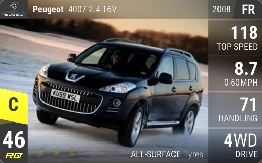 Peugeot 4007 2.4 16V