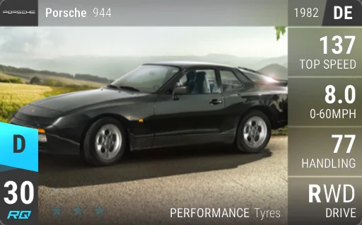 Porsche 944