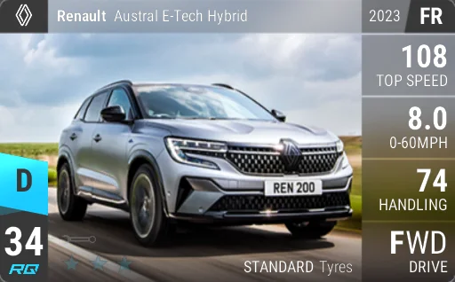Renault Austral E-Tech Hybrid