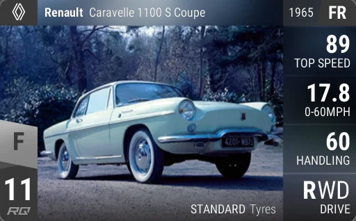 Renault Caravelle 1100 S Coupe