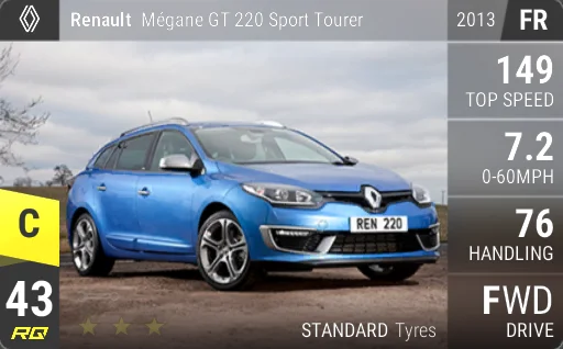 Renault Megane GT 220 Sport Tourer