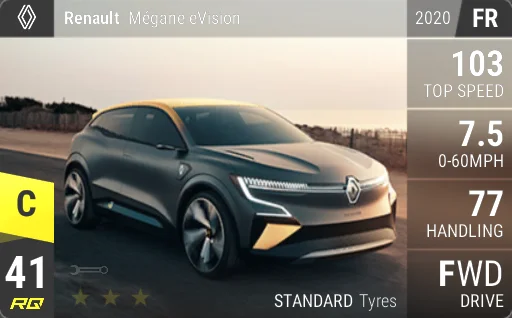 Renault Megane eVision