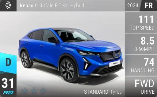 Renault Rafale E-Tech Hybrid