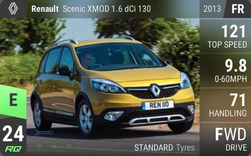 Renault Scenic XMOD 1.6 dCi 130