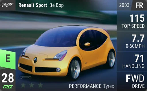 Renault Sport Be Bop