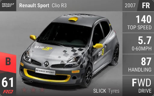 Renault Sport Clio R3