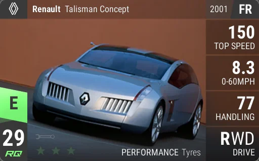 Renault Talisman Concept