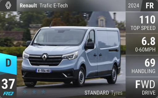Renault Trafic E-Tech
