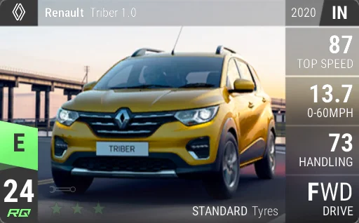 Renault Triber 1.0
