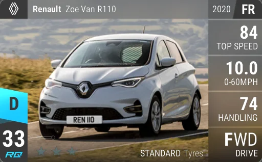 Renault Zoe Van R110
