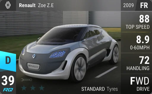 Renault Zoe Z.E