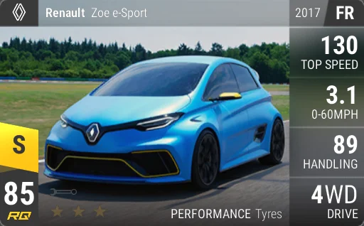 Renault Zoe e-Sport