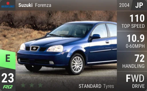 Suzuki Forenza