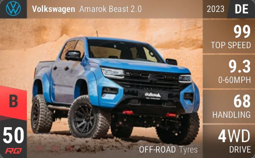Volkswagen Amarok Beast 2.0