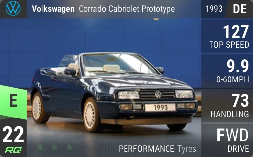 Volkswagen Corrado Cabriolet Prototype