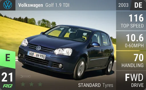 Volkswagen Golf 1.9 TDI