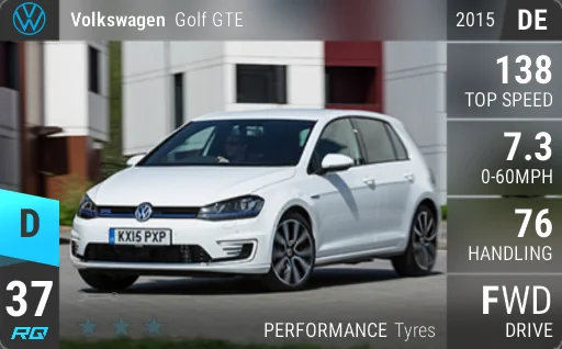 Volkswagen Golf GTE