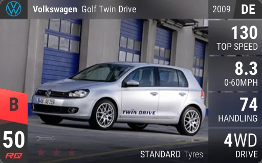 Volkswagen Golf Twin Drive