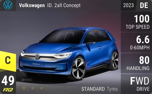 Volkswagen ID. 2all Concept