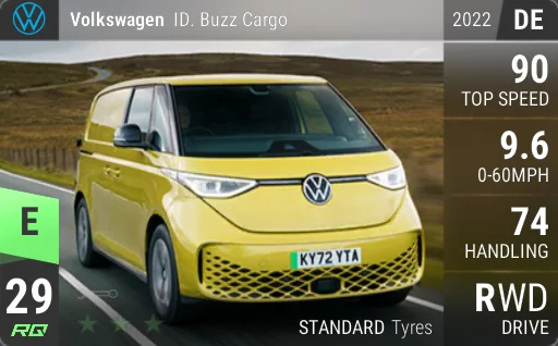 Volkswagen ID. Buzz Cargo