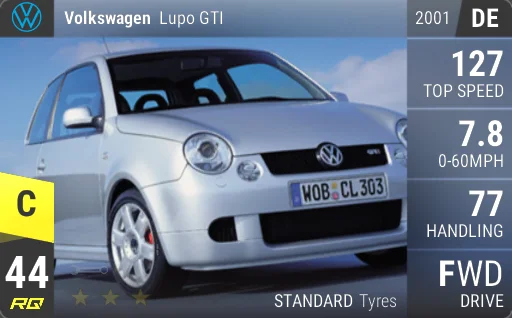 Volkswagen Lupo GTI