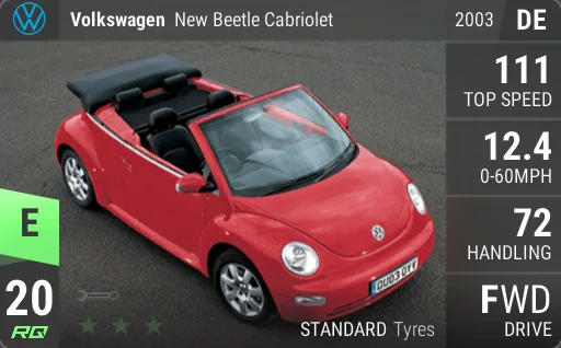 Volkswagen New Beetle Cabriolet