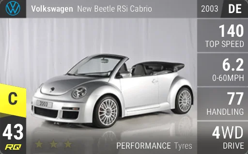 Volkswagen New Beetle RSi Cabrio