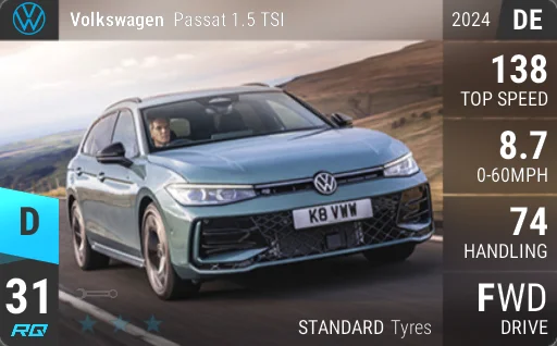 Volkswagen Passat 1.5 TSI