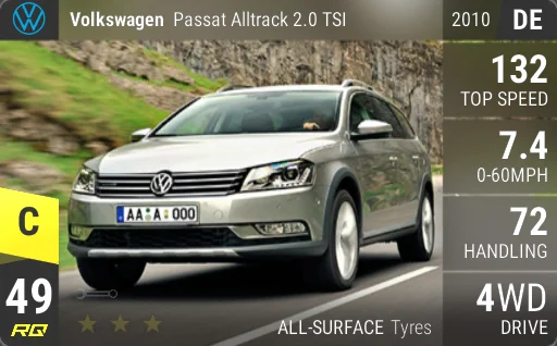 Volkswagen Passat Alltrack 2.0 TSI