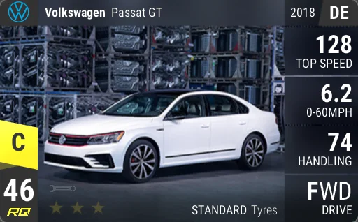 Volkswagen Passat GT