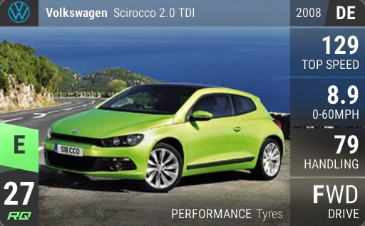 Volkswagen Scirocco 2.0 TDI