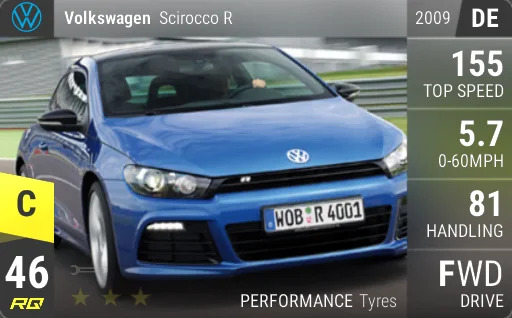 Volkswagen Scirocco R