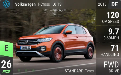 Volkswagen T-Cross 1.0 TSI