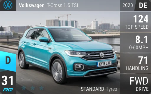 Volkswagen T-Cross 1.5 TSI