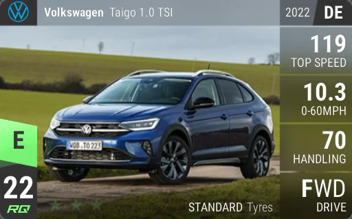 Volkswagen Taigo 1.0 TSI