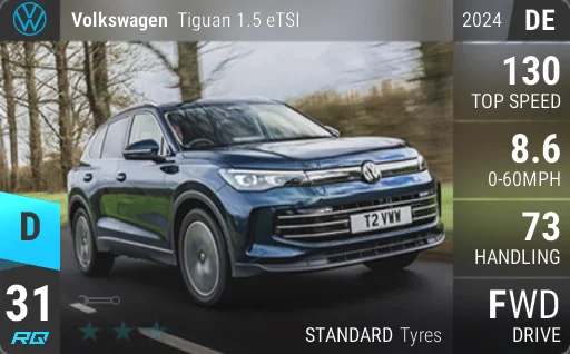 Volkswagen Tiguan 1.5 eTSI