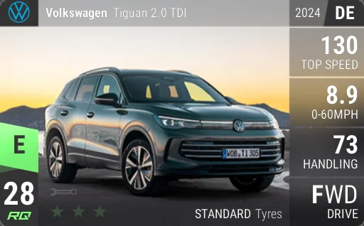 Volkswagen Tiguan 2.0 TDI