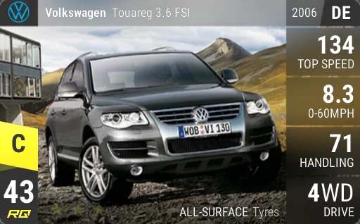 Volkswagen Touareg 3.6 FSI