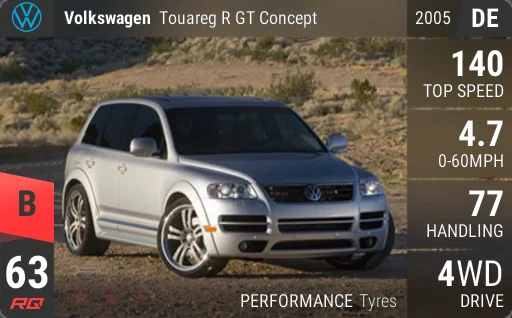 Volkswagen Touareg R GT Concept
