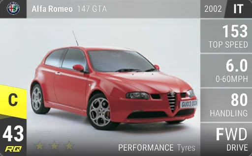 Alfa Romeo 147 GTA