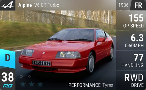 Alpine V6 GT Turbo