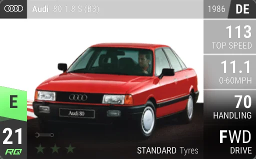 Audi 80 1.8 S (B3)