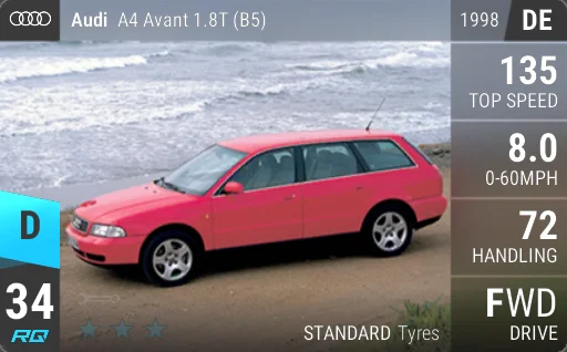 Audi A4 Avant 1.8T (B5)