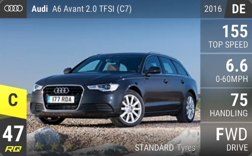 Audi A6 Avant 2.0 TFSI (C7)