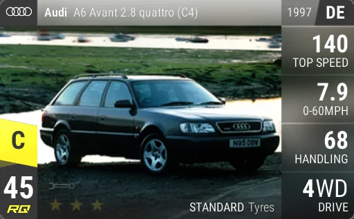 Audi A6 Avant 2.8 quattro (C4)