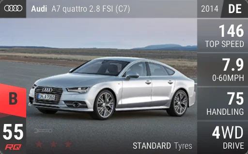 Audi A7 quattro 2.8 FSI (C7)