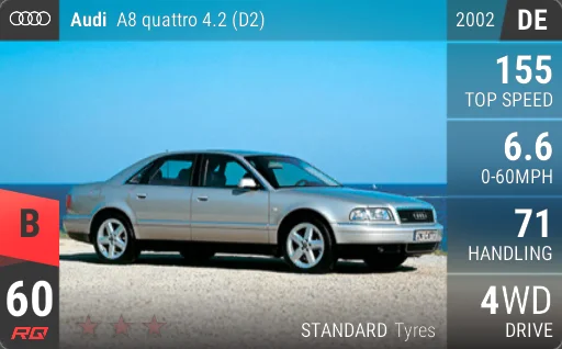 Audi A8 quattro 4.2 (D2)